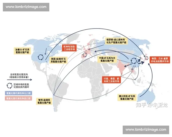聚焦国际顶级赛事合作发展与全球体育交流新格局时代趋势与未来路径
