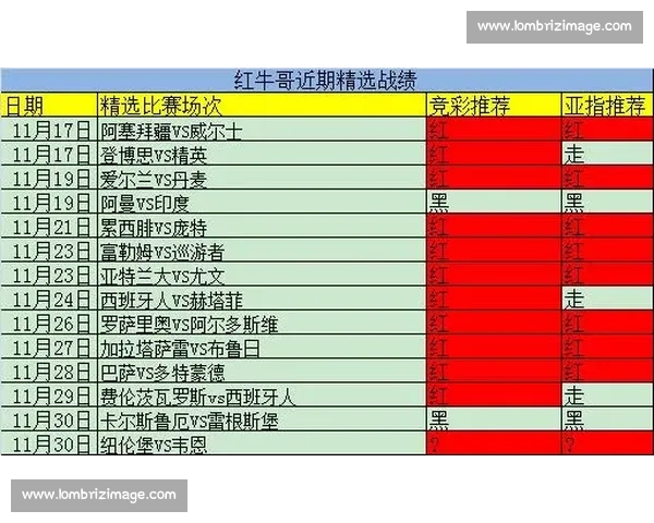 聚焦赛程全景解读关键节点助力赛事高效推进与团队协同行规划
