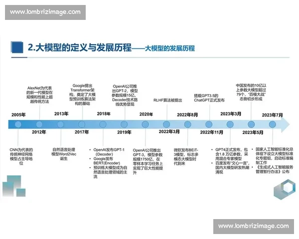 体育经济发展与创新模式探讨：推动产业融合与价值提升的路径分析
