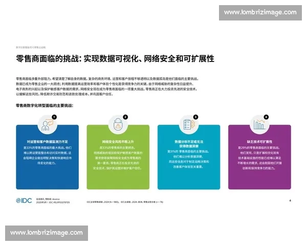 以数据驱动决策优化企业运营提升效率与创新能力的实践探索